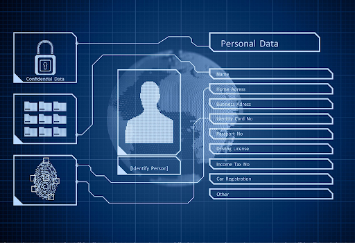 Identity Duplication Crisis